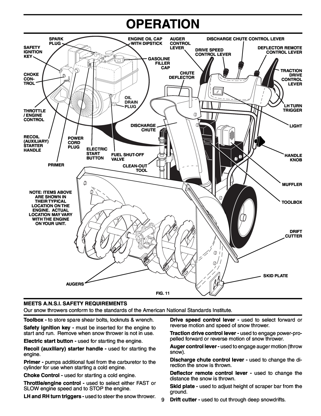 Poulan 192046 owner manual Operation, Meets A.N.S.I. Safety Requirements 