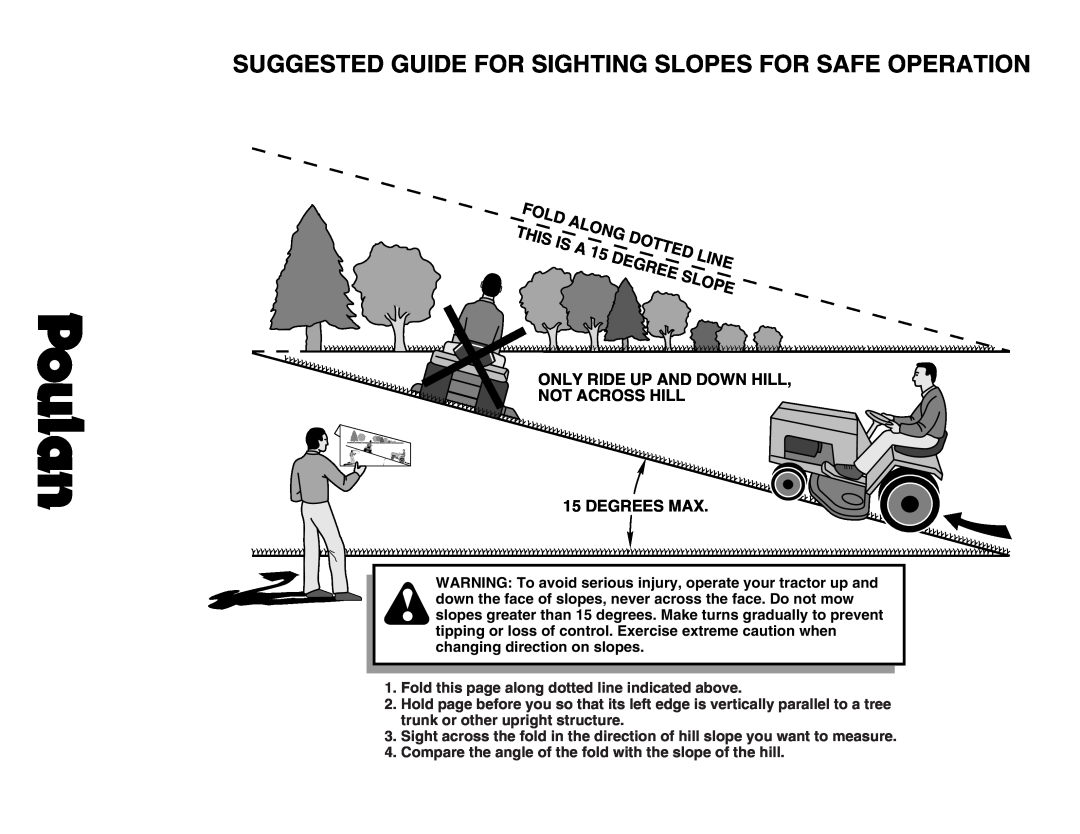 Poulan 192087 manual Suggested Guide For Sighting Slopes For Safe Operation, Fold, Along, This, Dotted, Line, Degree 