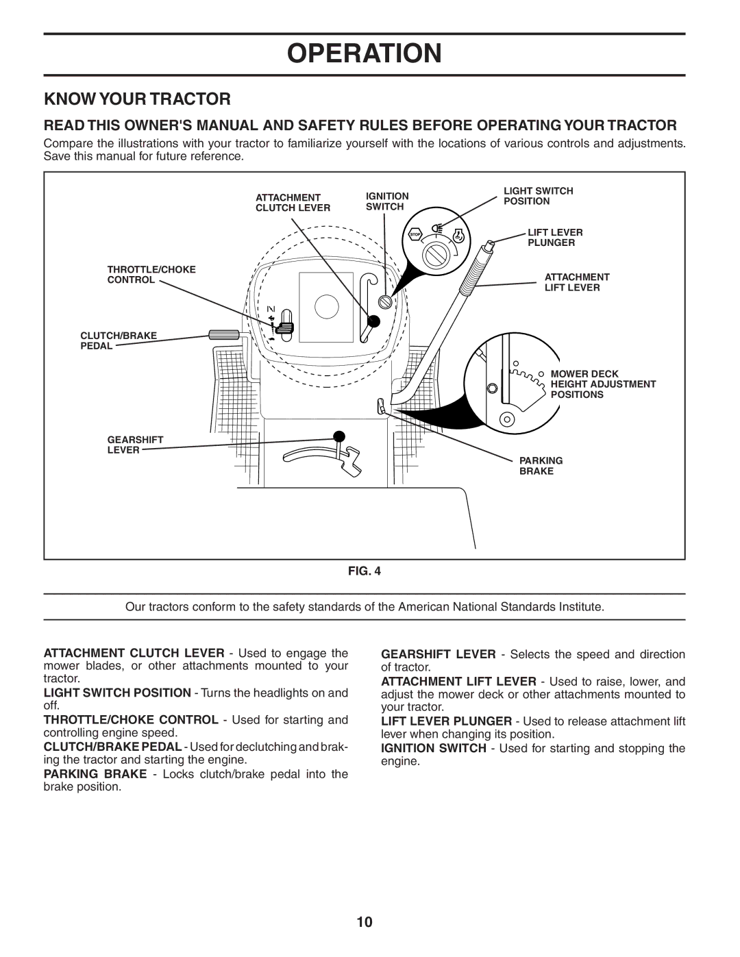 Poulan 192666 manual Know Your Tractor 