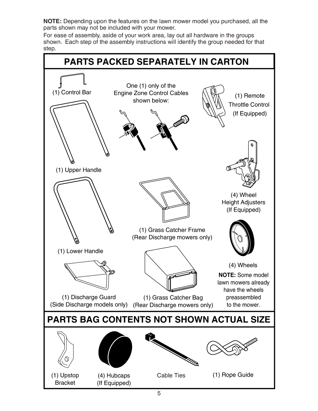 Poulan 193747 manual Parts Packed Separately in Carton 