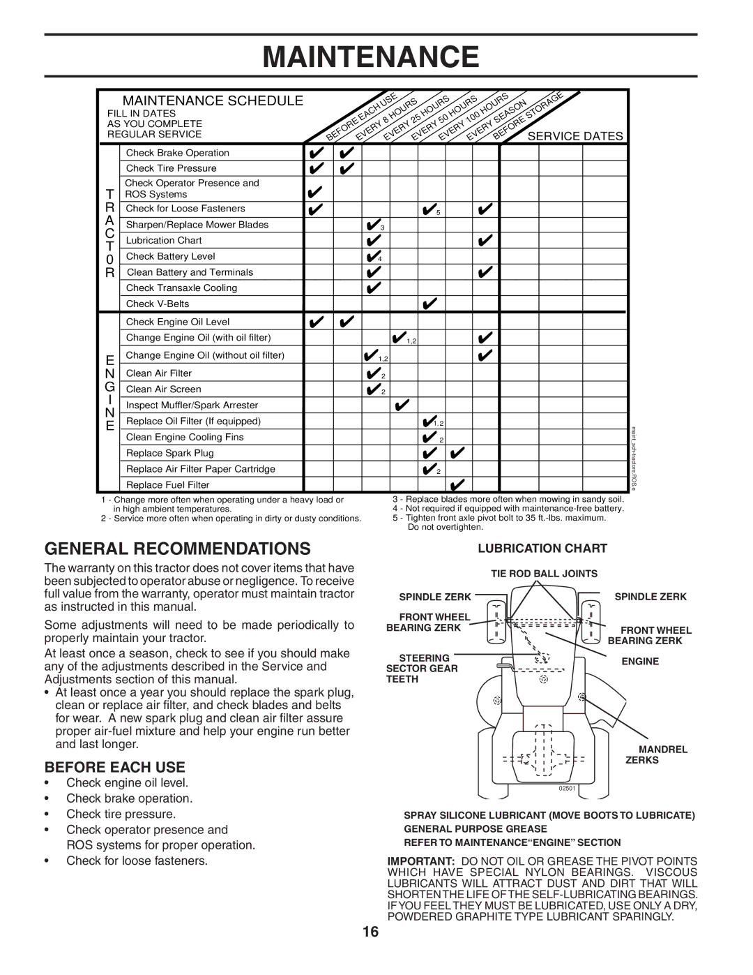 Poulan 194604 manual Maintenance, General Recommendations, Before Each USE, Lubrication Chart 