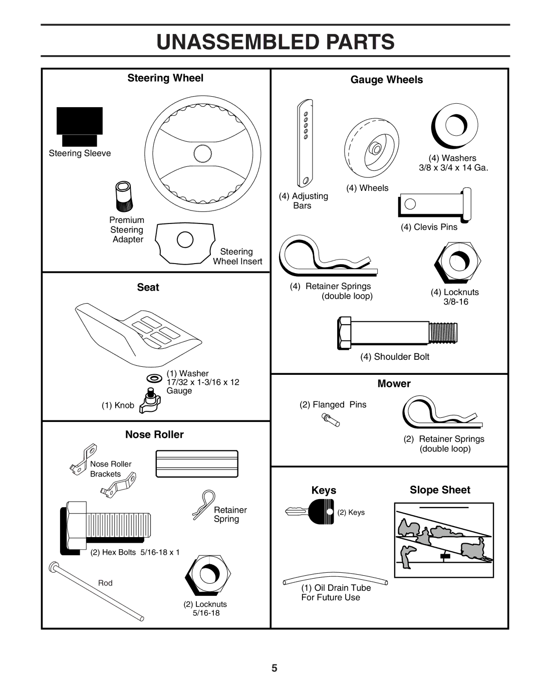 Poulan 194604 manual Unassembled Parts 