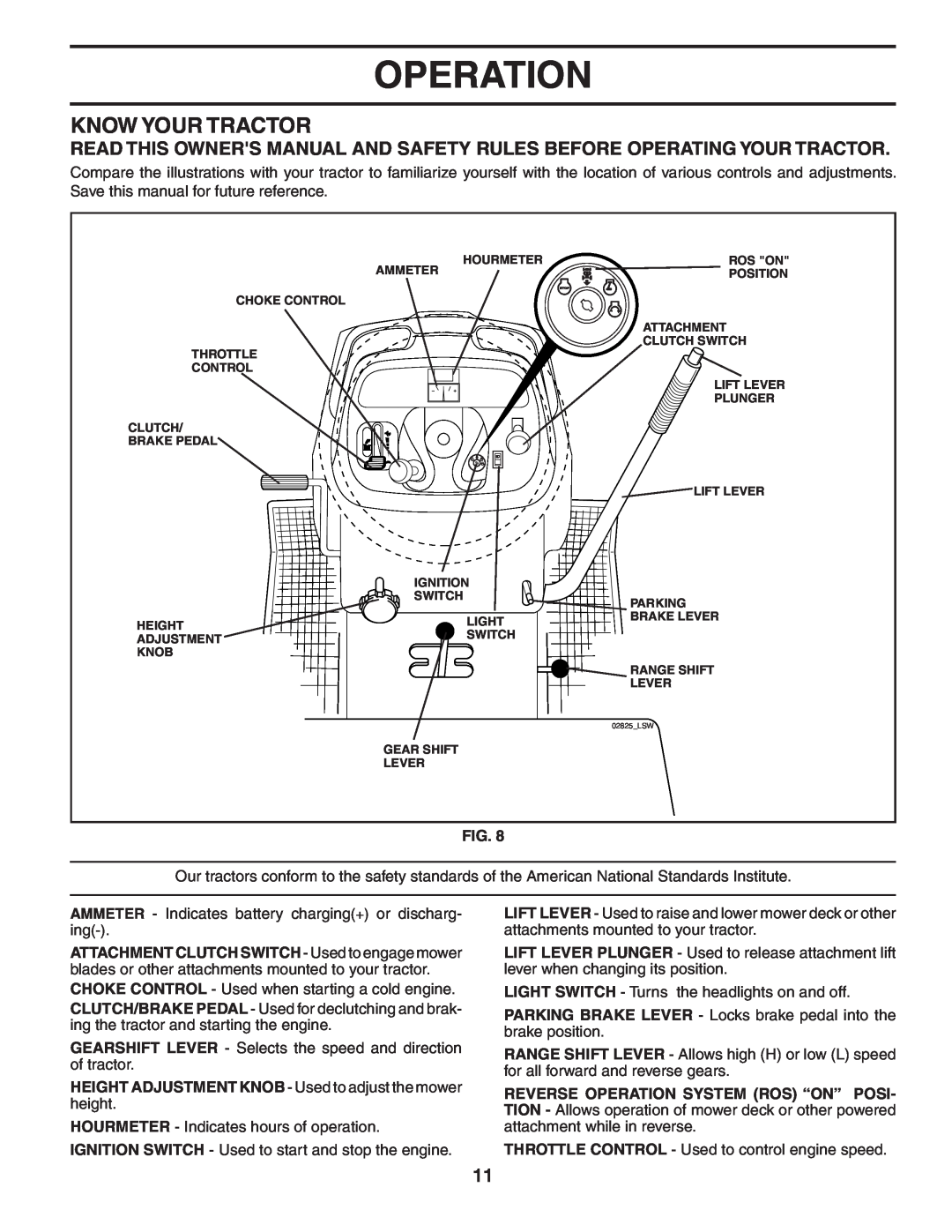 Poulan 194604 manual Know Your Tractor, Operation, HEIGHT ADJUSTMENT KNOB - Used to adjust the mower height 