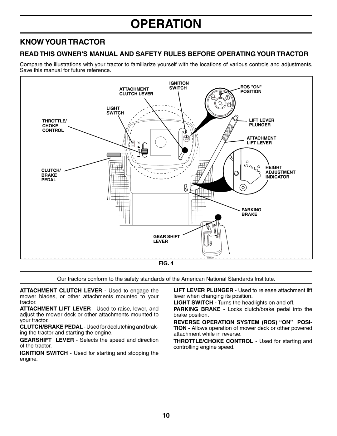 Poulan 194632 manual Know Your Tractor 