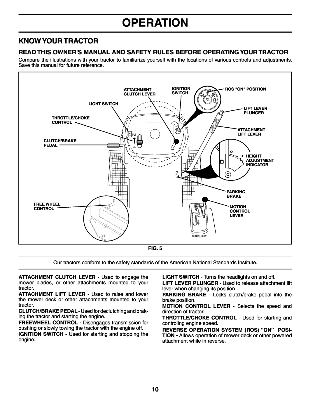 Poulan 194831 manual Know Your Tractor, Operation 