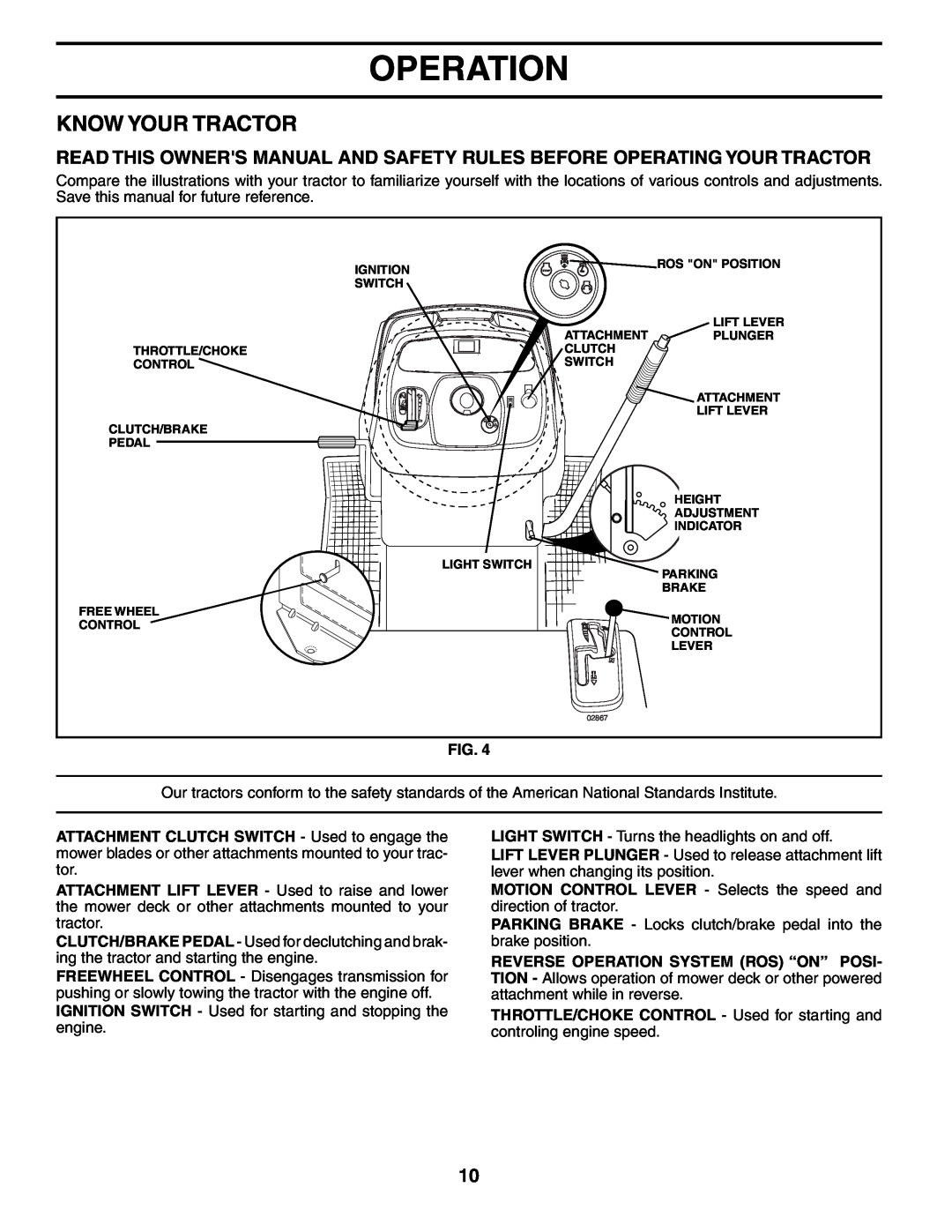 Poulan 195018 manual Know Your Tractor, Operation 