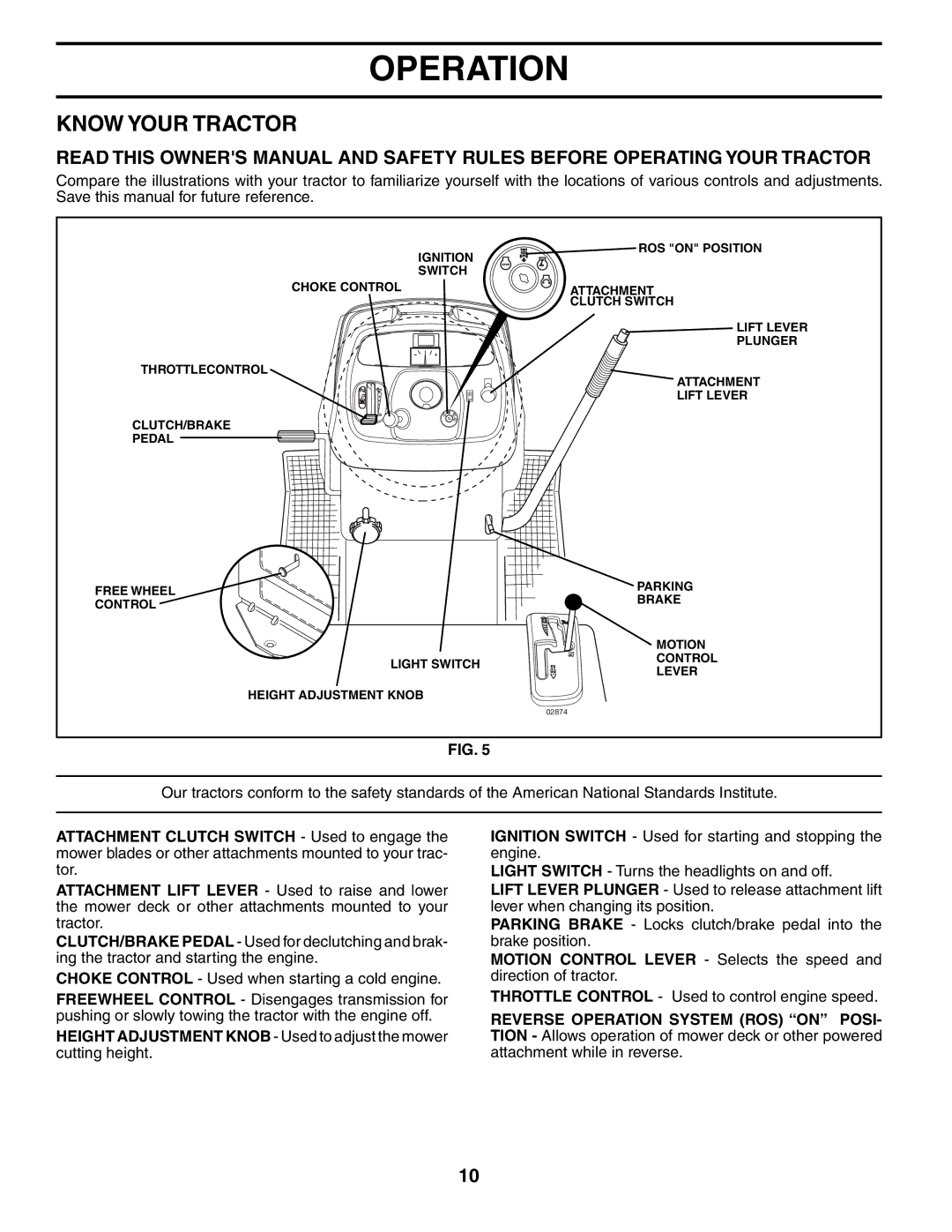 Poulan 195021 manual Know Your Tractor 