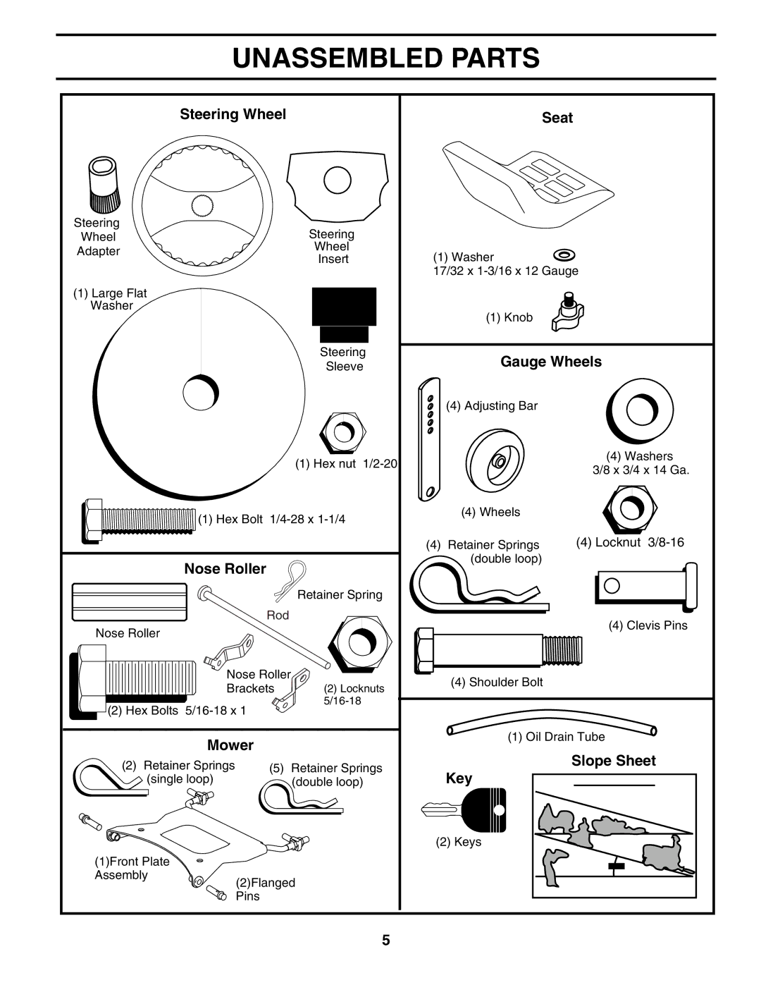 Poulan 195032 manual Unassembled Parts 