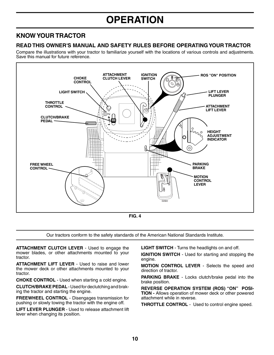 Poulan 195620 manual Know Your Tractor 