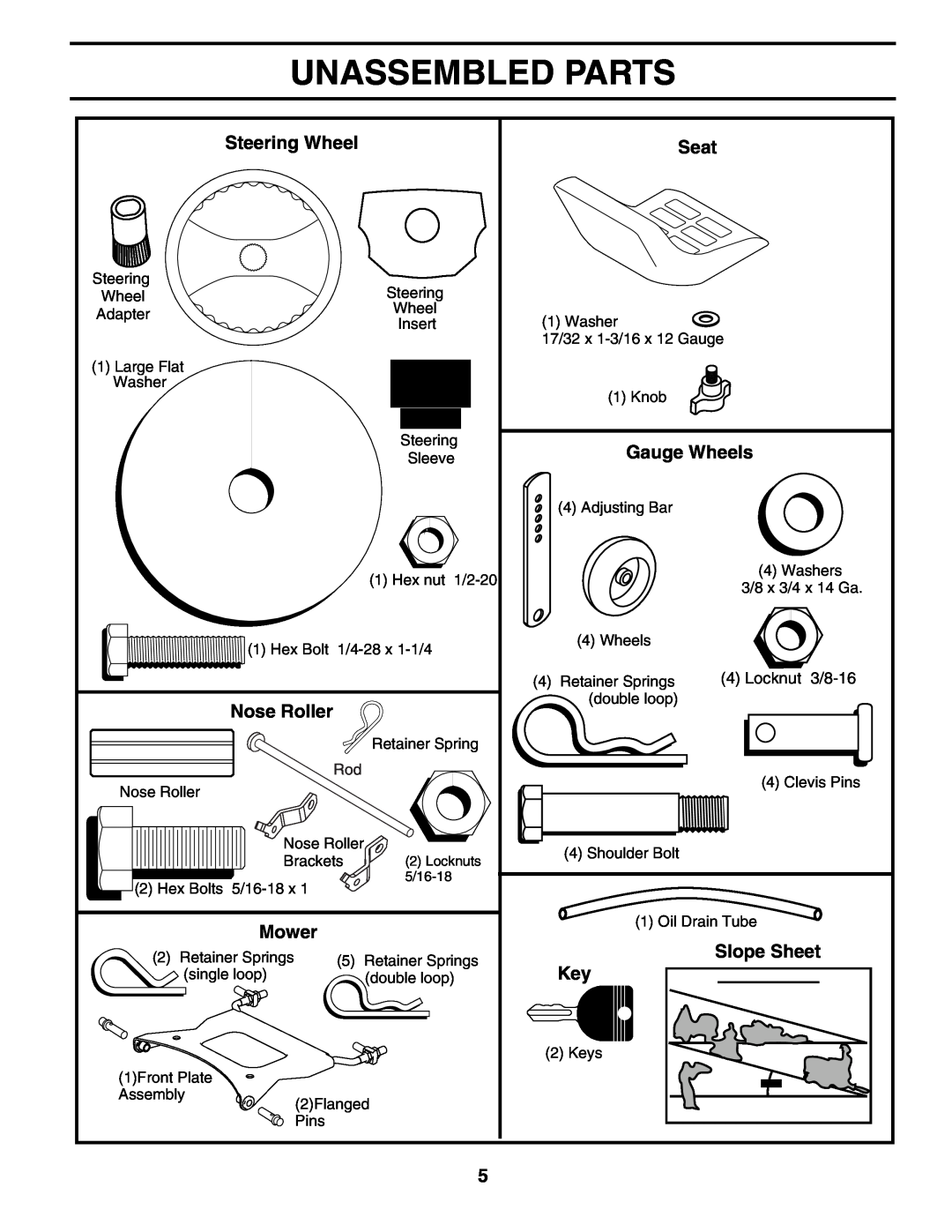 Poulan 195854 manual Unassembled Parts, Steering Wheel, Seat, Gauge Wheels, Mower, Slope Sheet, Locknut 3/8-16 