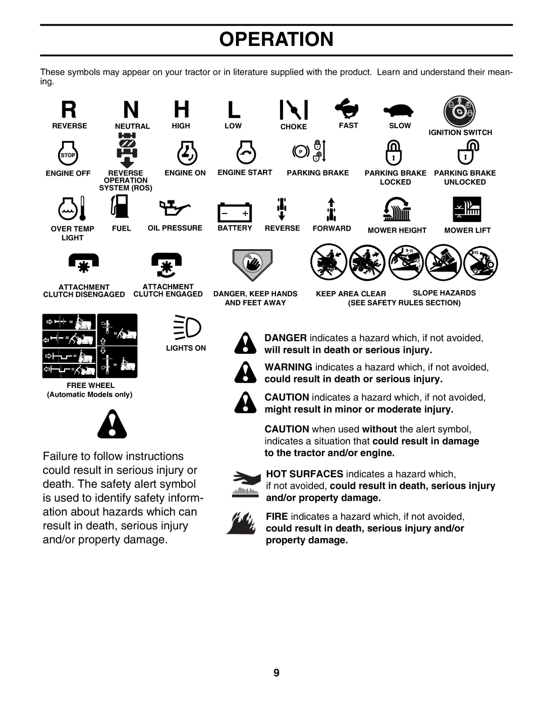 Poulan 197022 manual Operation 