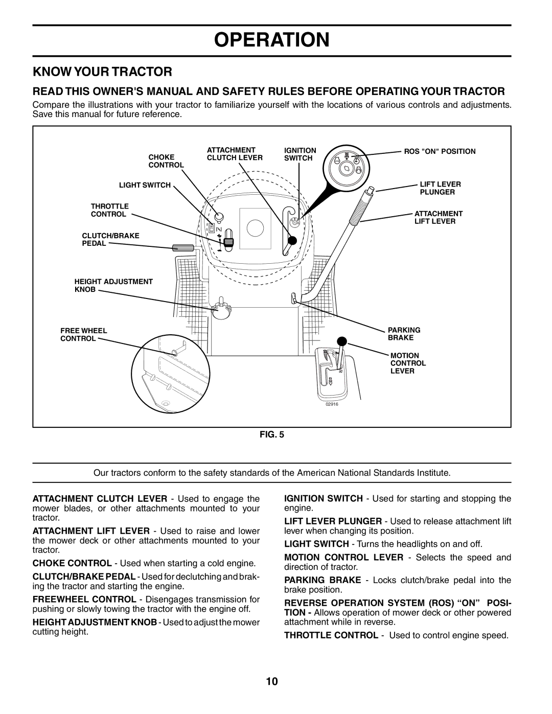 Poulan 197498 manual Know Your Tractor 