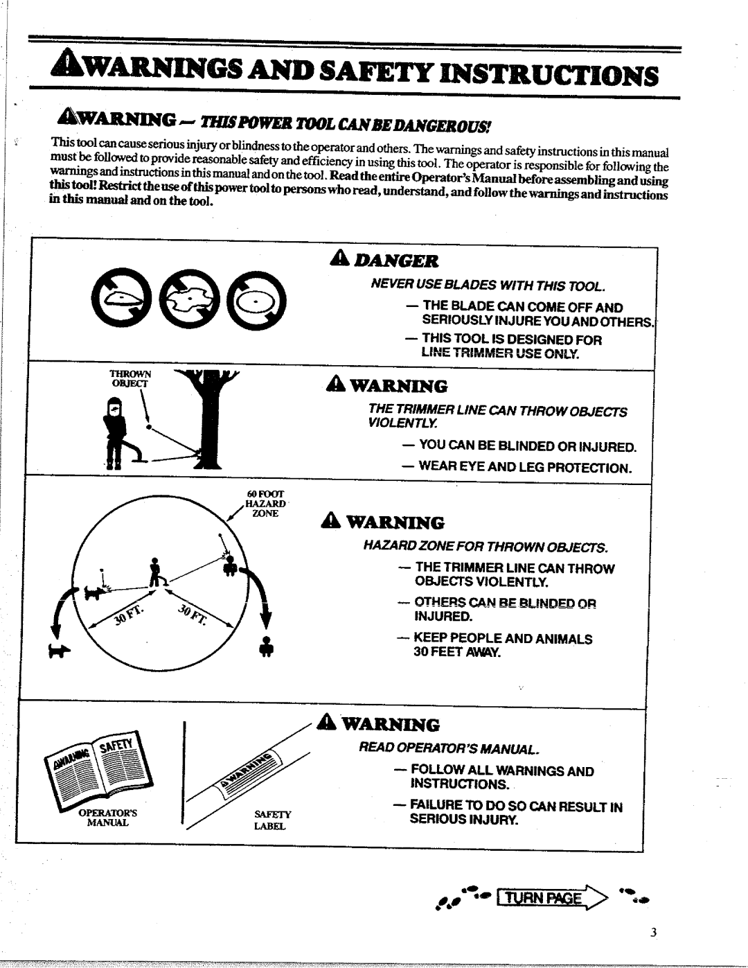 Poulan 1400T, 1988 manual 