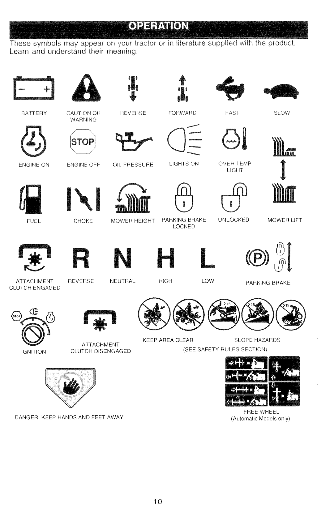 Poulan 2000-11, 271470 manual 