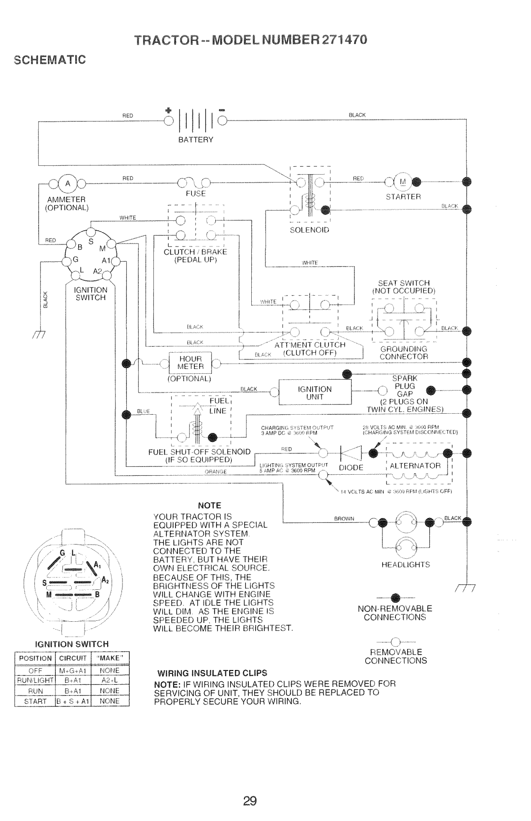 Poulan 271470, 2000-11 manual 