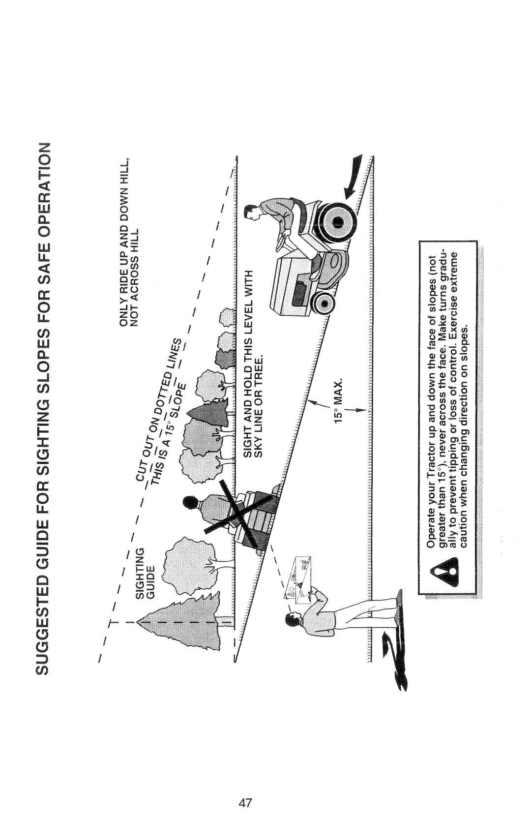 Poulan 271470, 2000-11 manual 