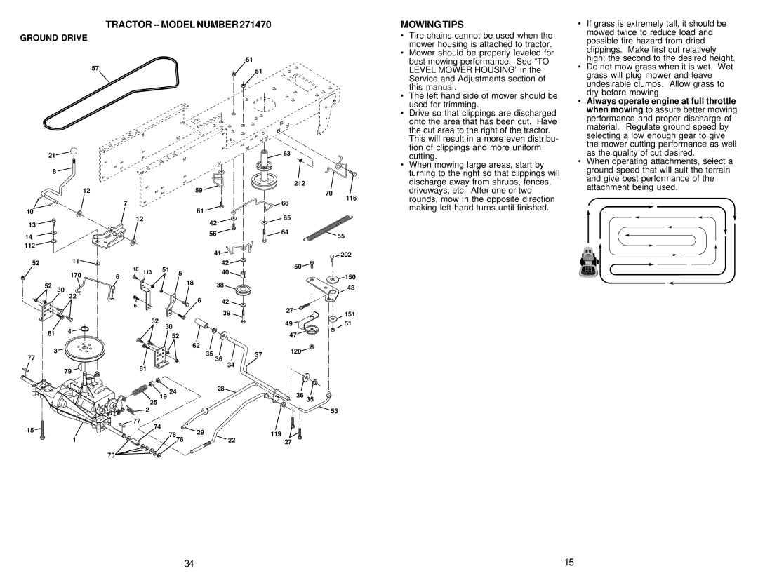 Poulan 177110, 2001-01 owner manual Tractor -- Model Number Mowing Tips, Always operate engine at full throttle 