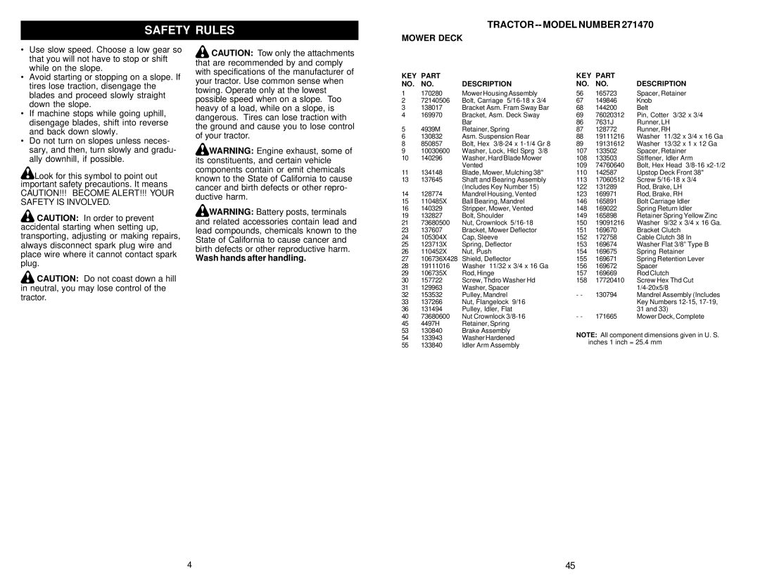 Poulan 2001-01, 177110 owner manual Tractor -- Model Number, Mower Deck, Wash hands after handling, KEY Part Description 