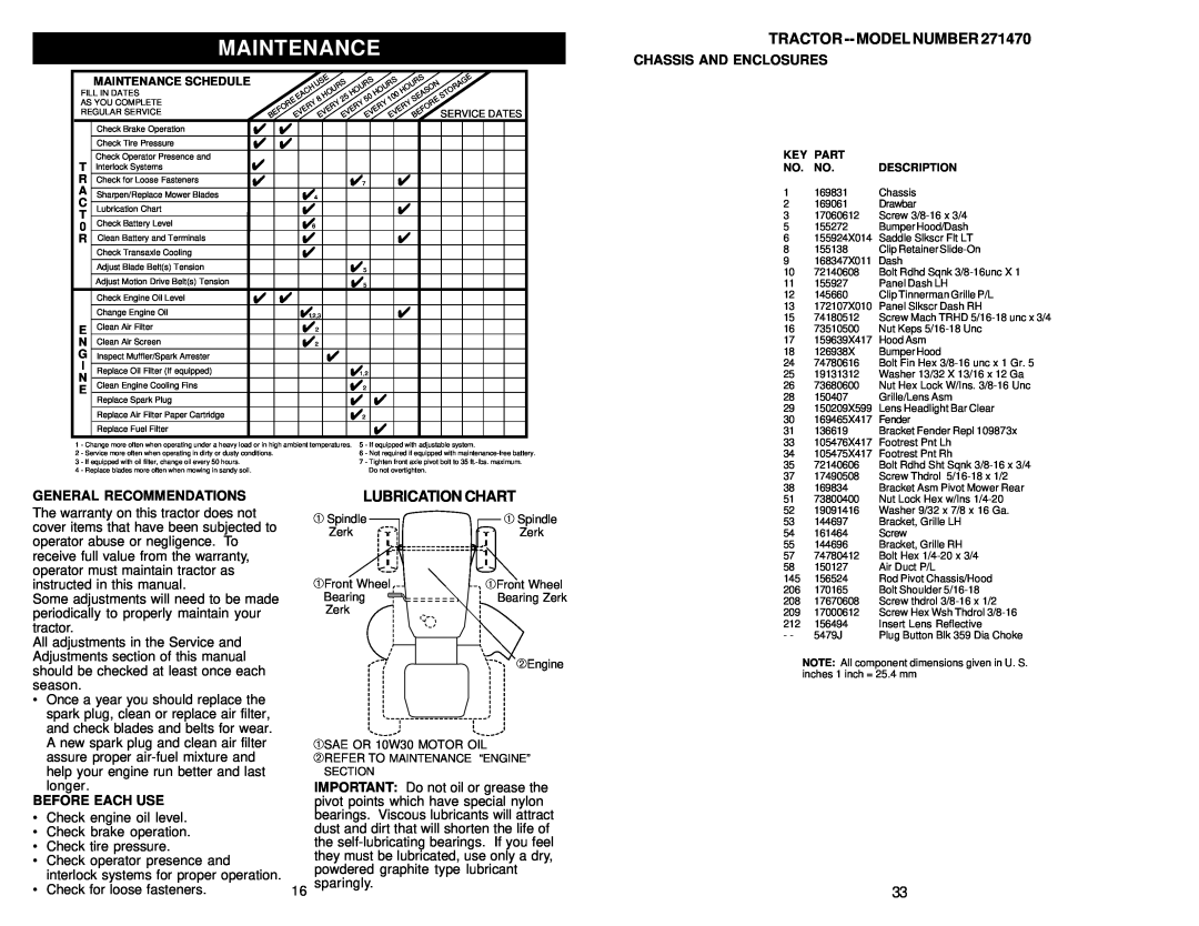 Poulan 2001-01, 177110 Maintenance, Lubrication Chart, Chassis And Enclosures, General Recommendations, Before Each Use 
