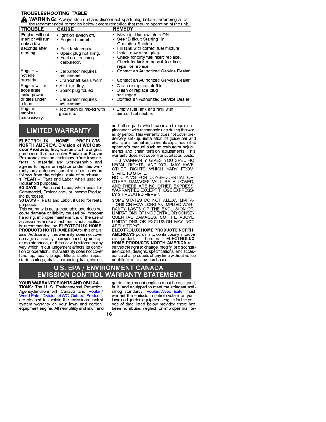 Poulan 2001-02 manual Troubleshooting Table Cause Remedy, Tions The U. S. Environmental Protection 