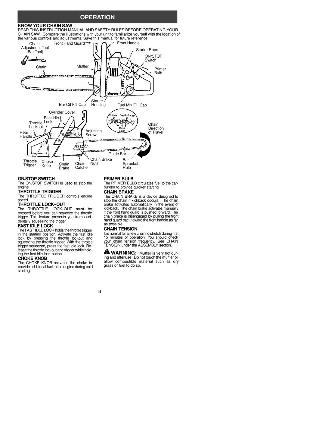 Poulan 2050WT Know Your Chain SAW, ON/STOP Switch, Throttle Trigger, Throttle LOCK--OUT, Fast Idle Lock, Choke Knob 