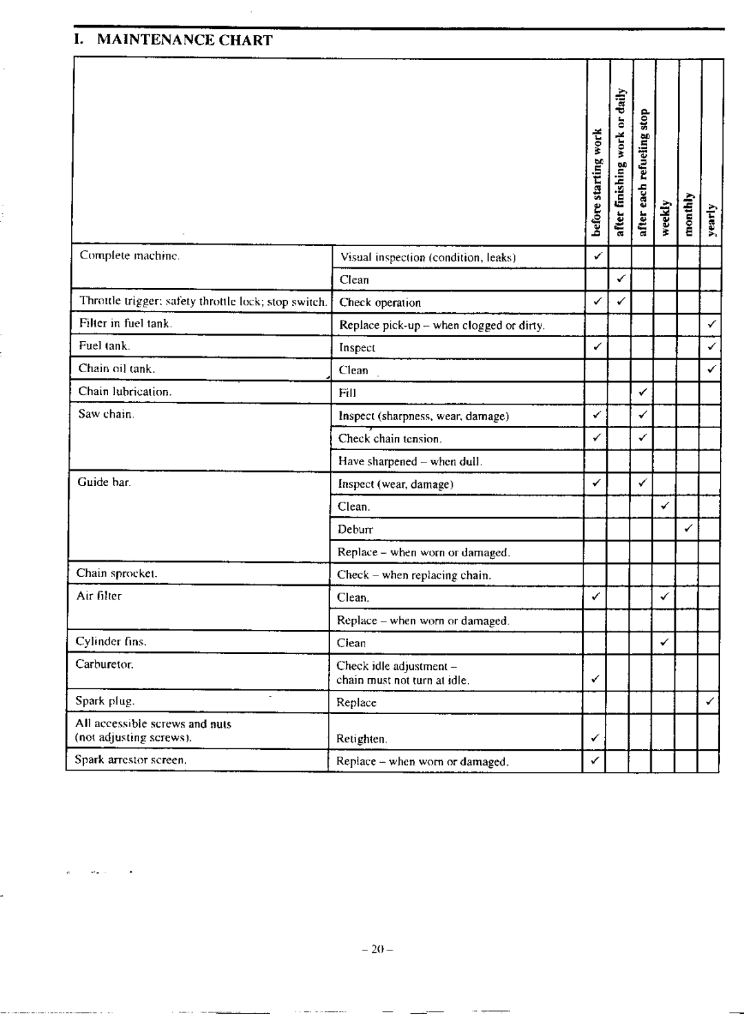 Poulan 210 manual 