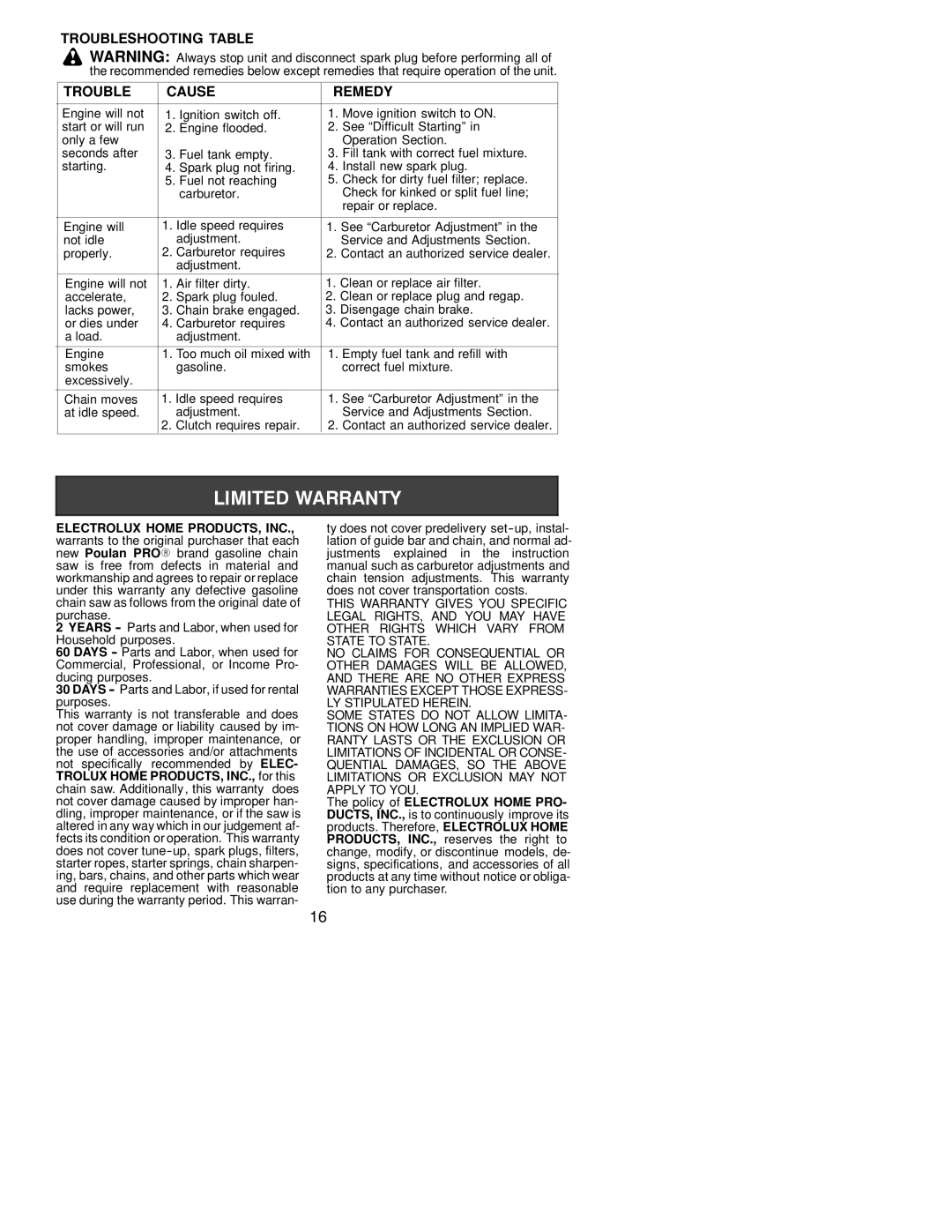 Poulan 220 LE, 260 LE instruction manual Troubleshooting Table Cause Remedy 