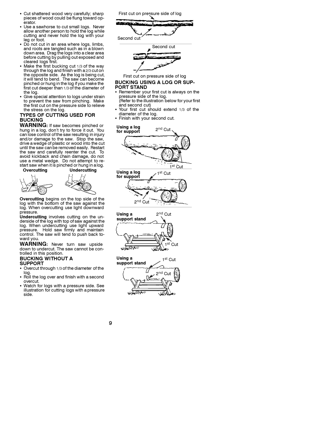 Poulan 2250, 2450, 2550 operating instructions Types of Cutting Used for Bucking, Bucking Using a LOG or SUP- Port Stand 