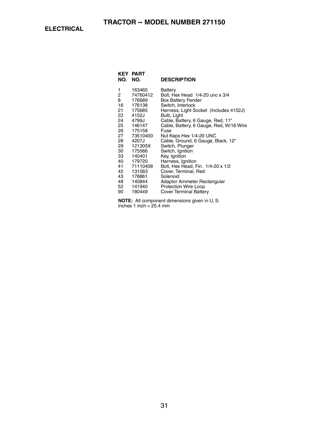 Poulan 271150 manual KEY Part Description 