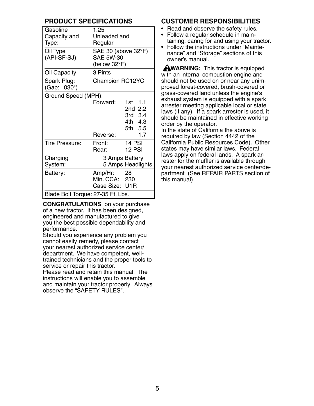 Poulan 271150 manual Product Specifications, Customer Responsibilities, Api-Sf-Sj, U1R 