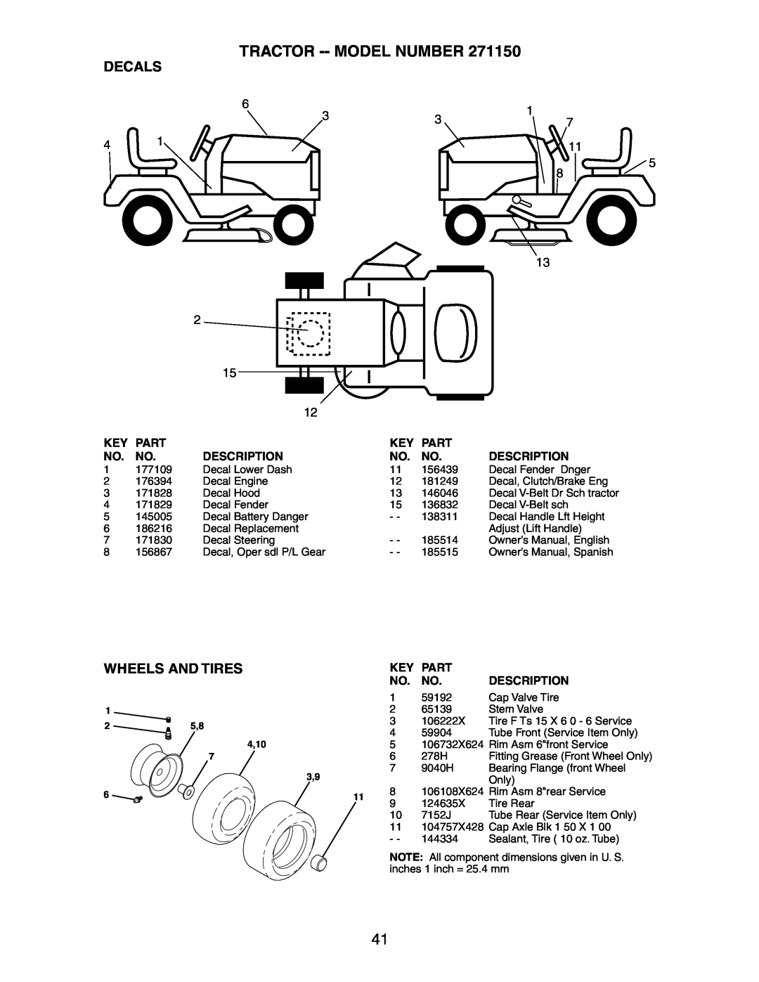 Poulan 271150 manual Decals, Wheels And Tires 