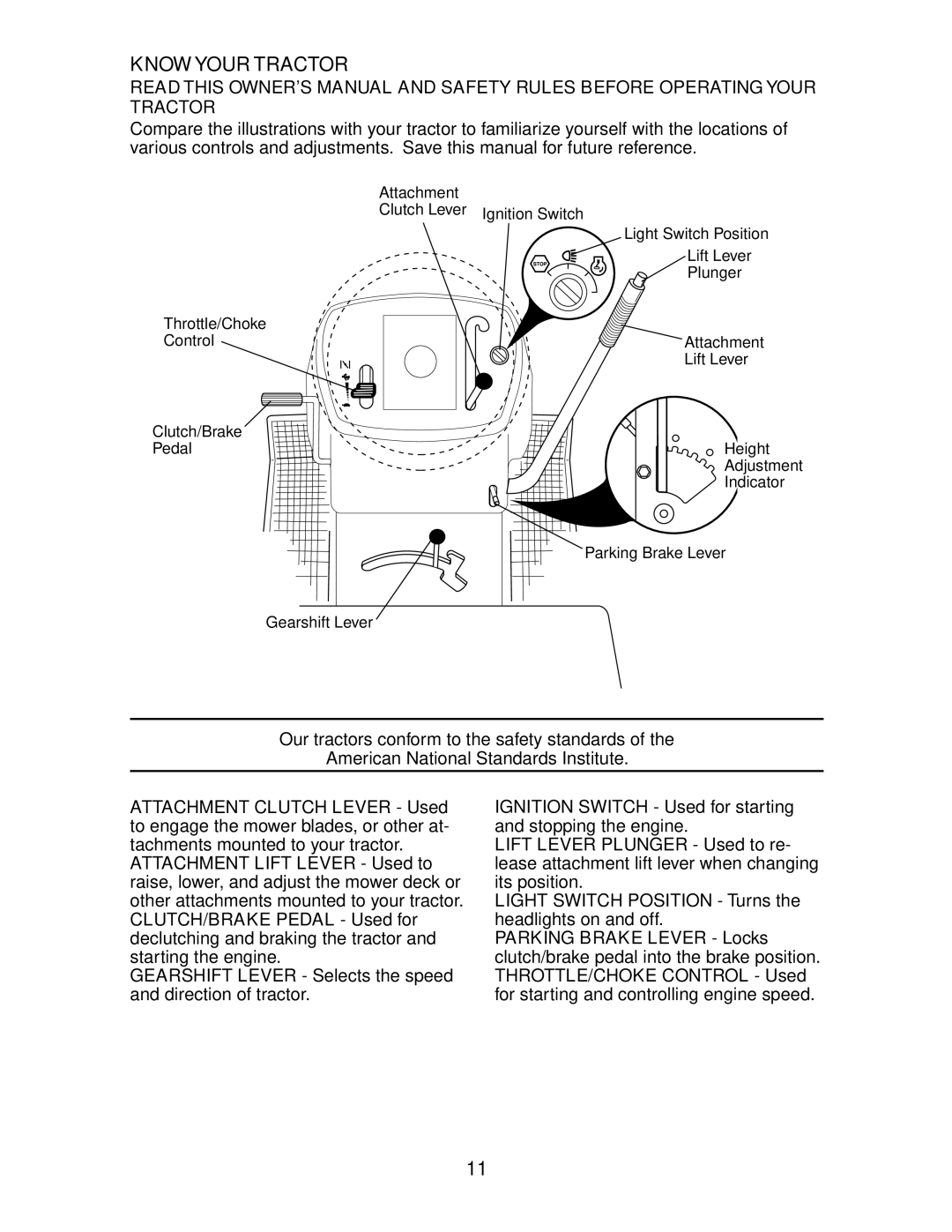 Poulan 189956, 271190 manual Know Your Tractor 