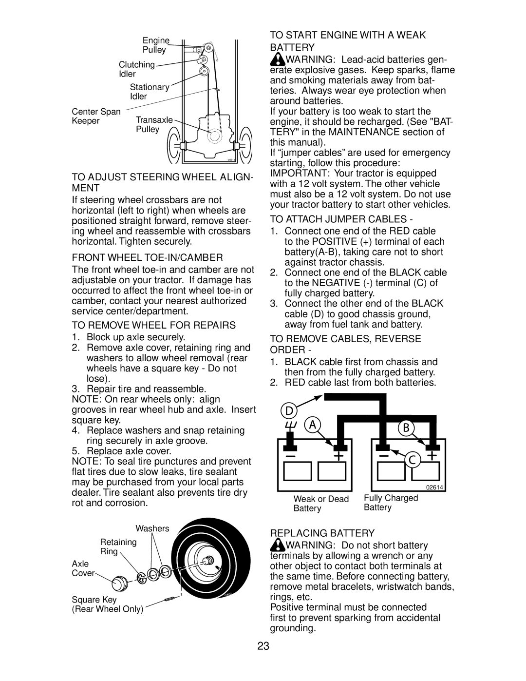 Poulan 189956, 271190 To Start Engine with a Weak Battery, To Adjust Steering Wheel ALIGN- Ment, Front Wheel TOE-IN/CAMBER 