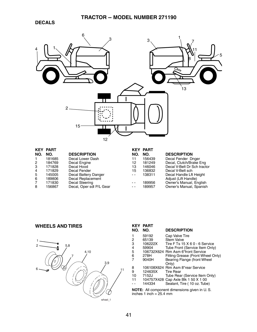 Poulan 189956, 271190 manual Decals, Wheels and Tires 