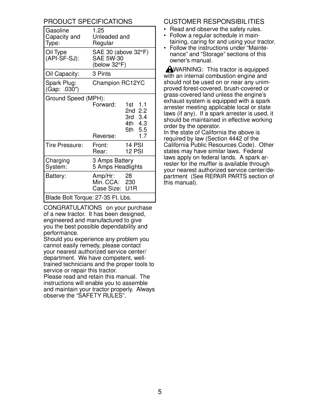 Poulan 189956, 271190 manual Product Specifications, Customer Responsibilities, Api-Sf-Sj, U1R 