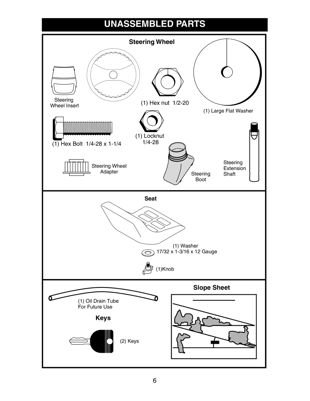 Poulan 271190, 189956 manual Unassembled Parts 