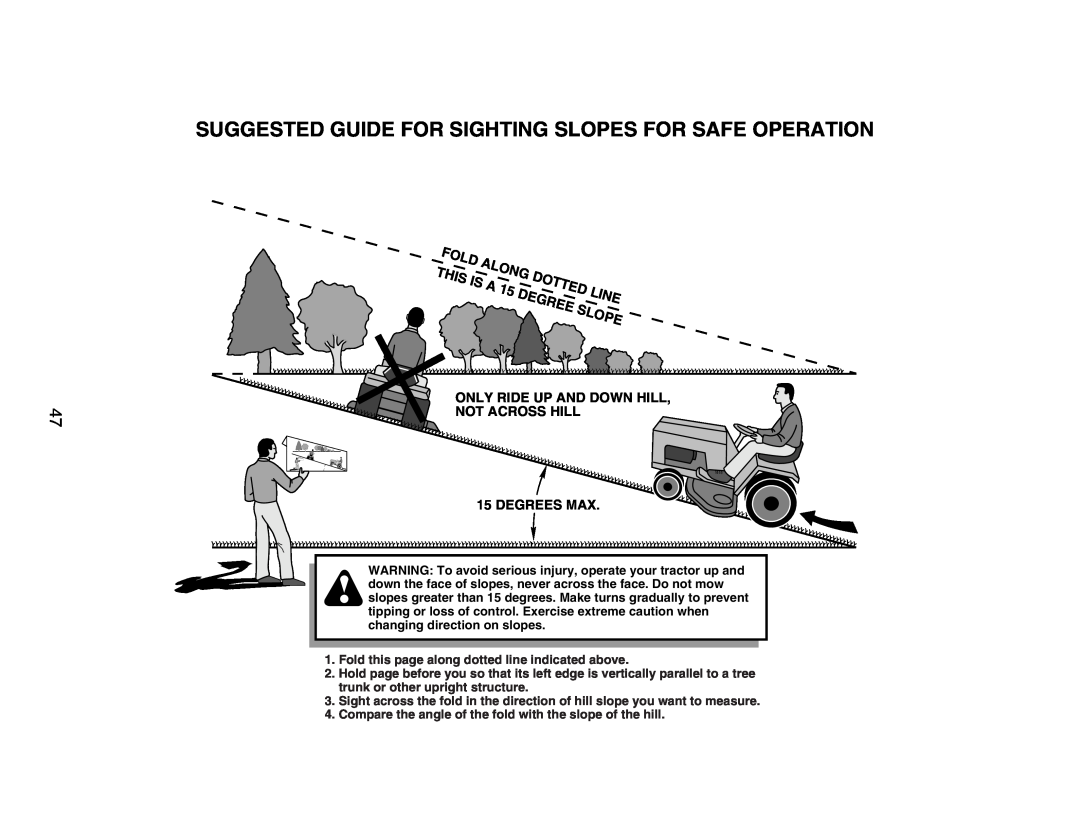 Poulan 189956, 271190 manual Suggested Guide For Sighting Slopes For Safe Operation, Fold, Along, This, Dotted, Line, Degree 