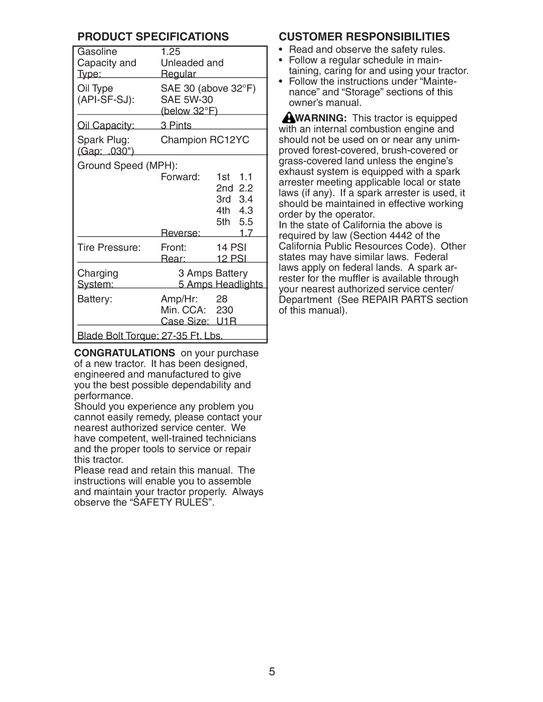 Poulan 271490 manual Product Specifications, Customer Responsibilities, Api-Sf-Sj, U1R 