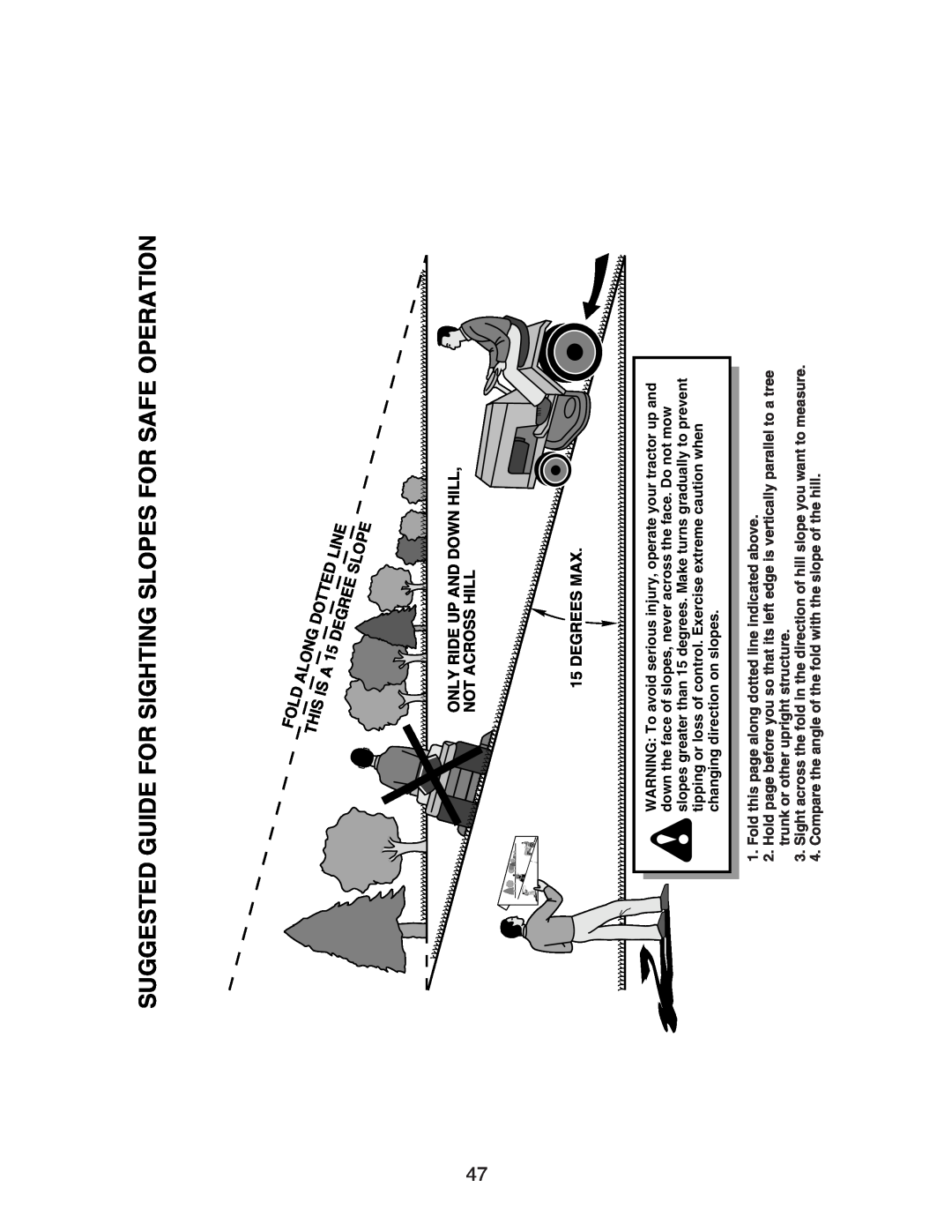 Poulan 271491 manual Suggested Guide For Sighting Slopes For Safe Operation, Fold, Along, This, Dotted, Line, Degree 