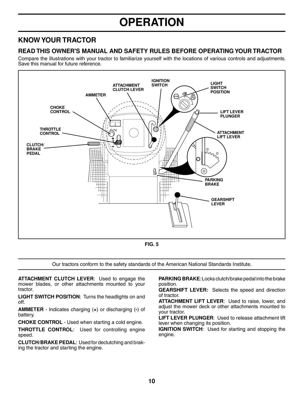 Poulan 279370 owner manual Know Your Tractor 