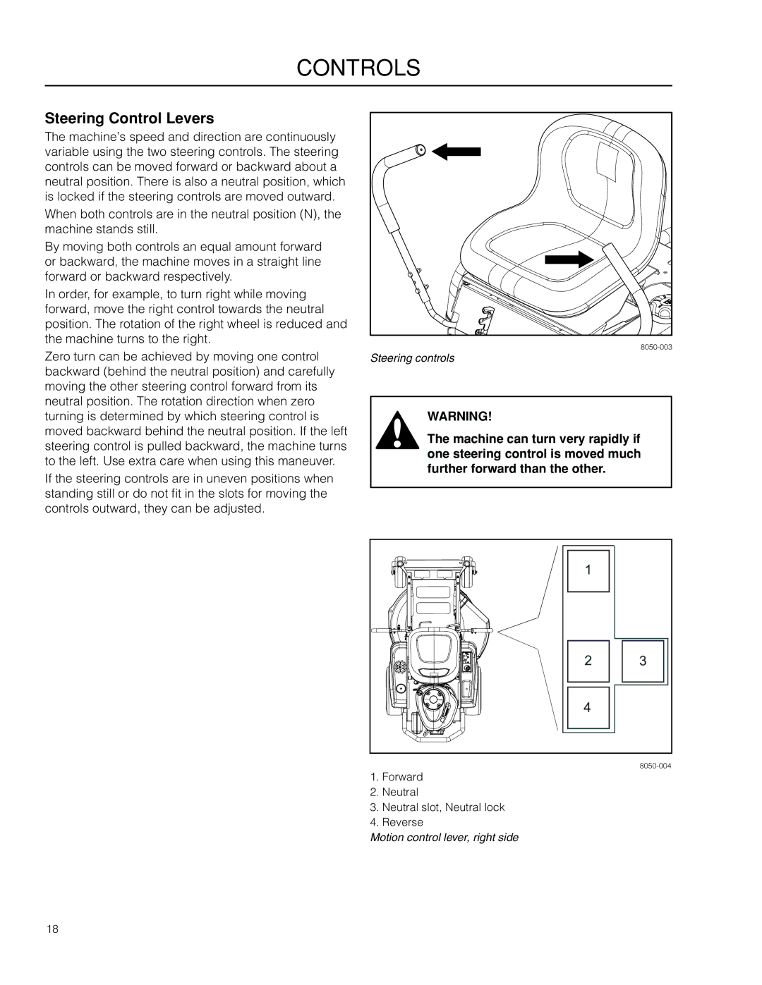 Poulan 301ZX warranty Steering Control Levers 