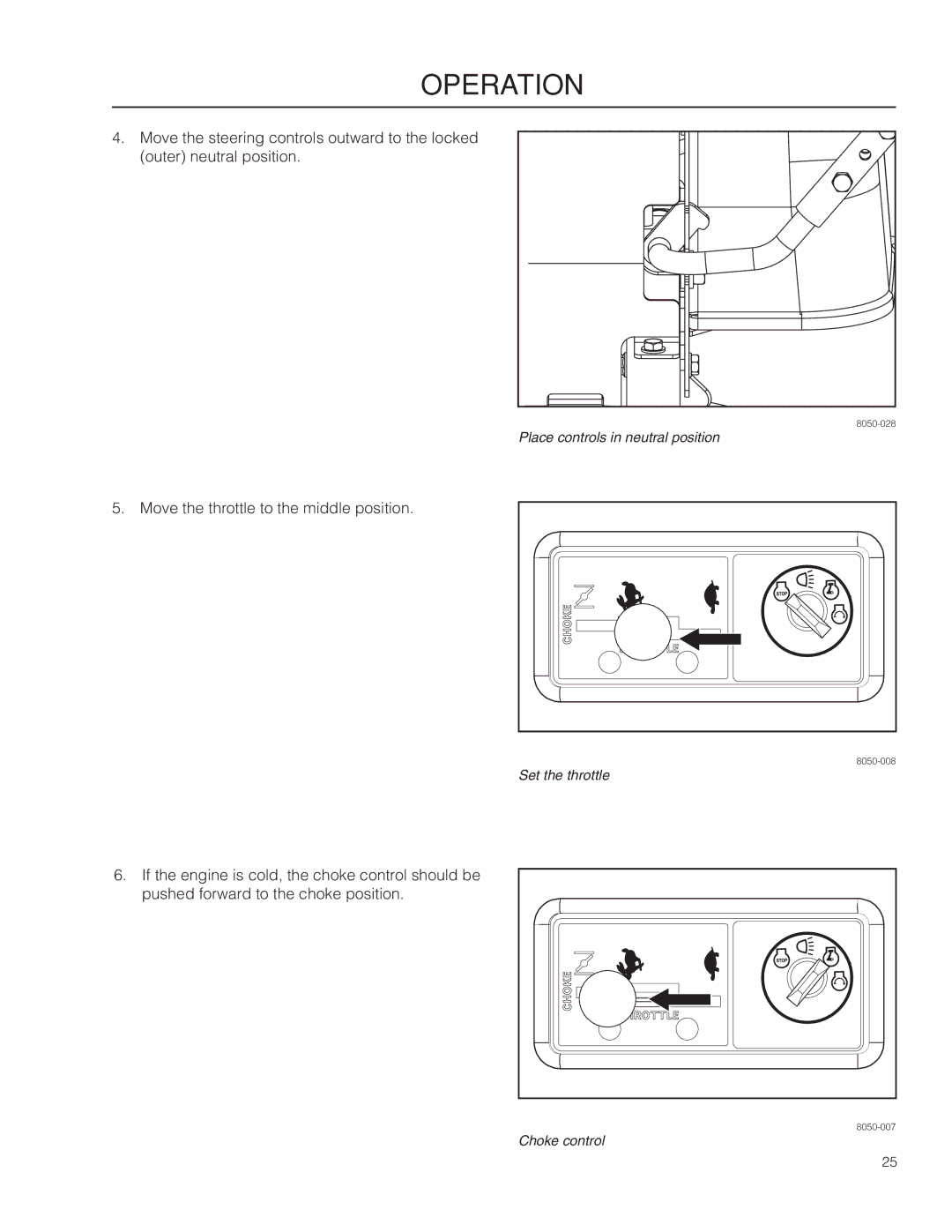 Poulan 301ZX warranty Place controls in neutral position 