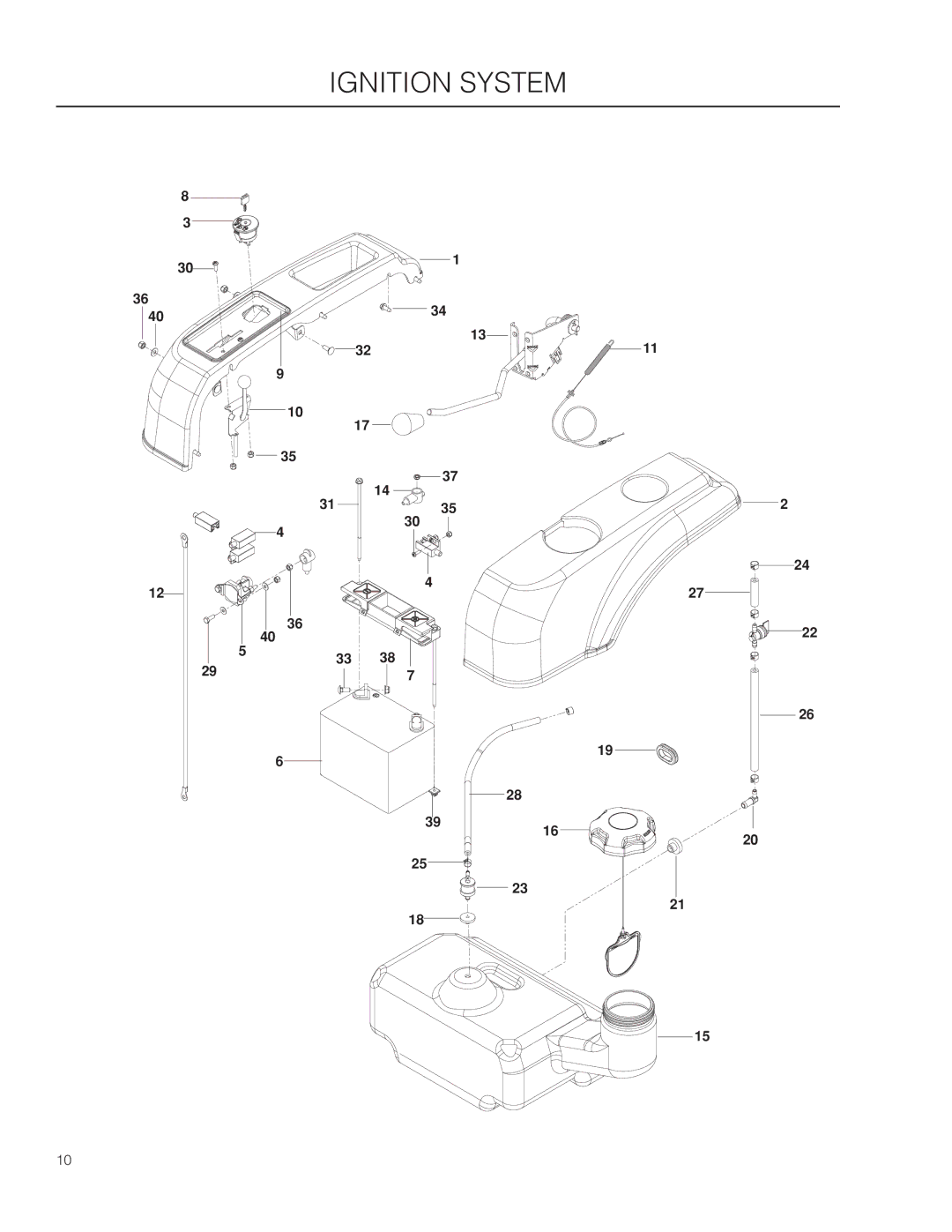 Poulan 301ZX manual Ignition System 