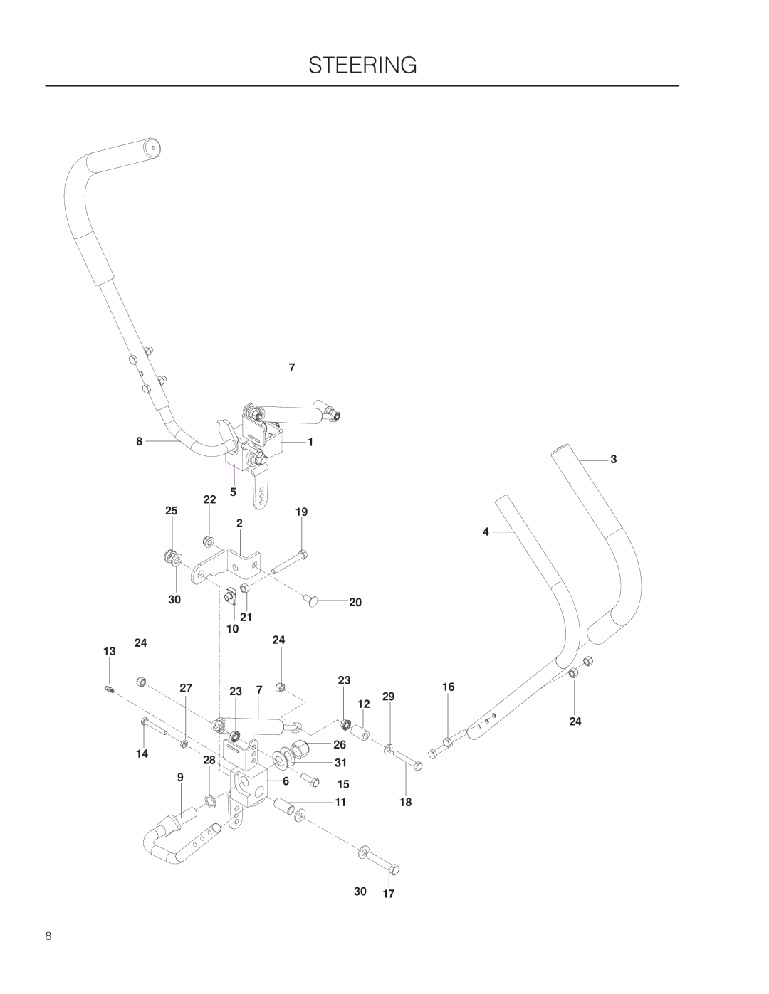 Poulan 301ZX manual Steering 