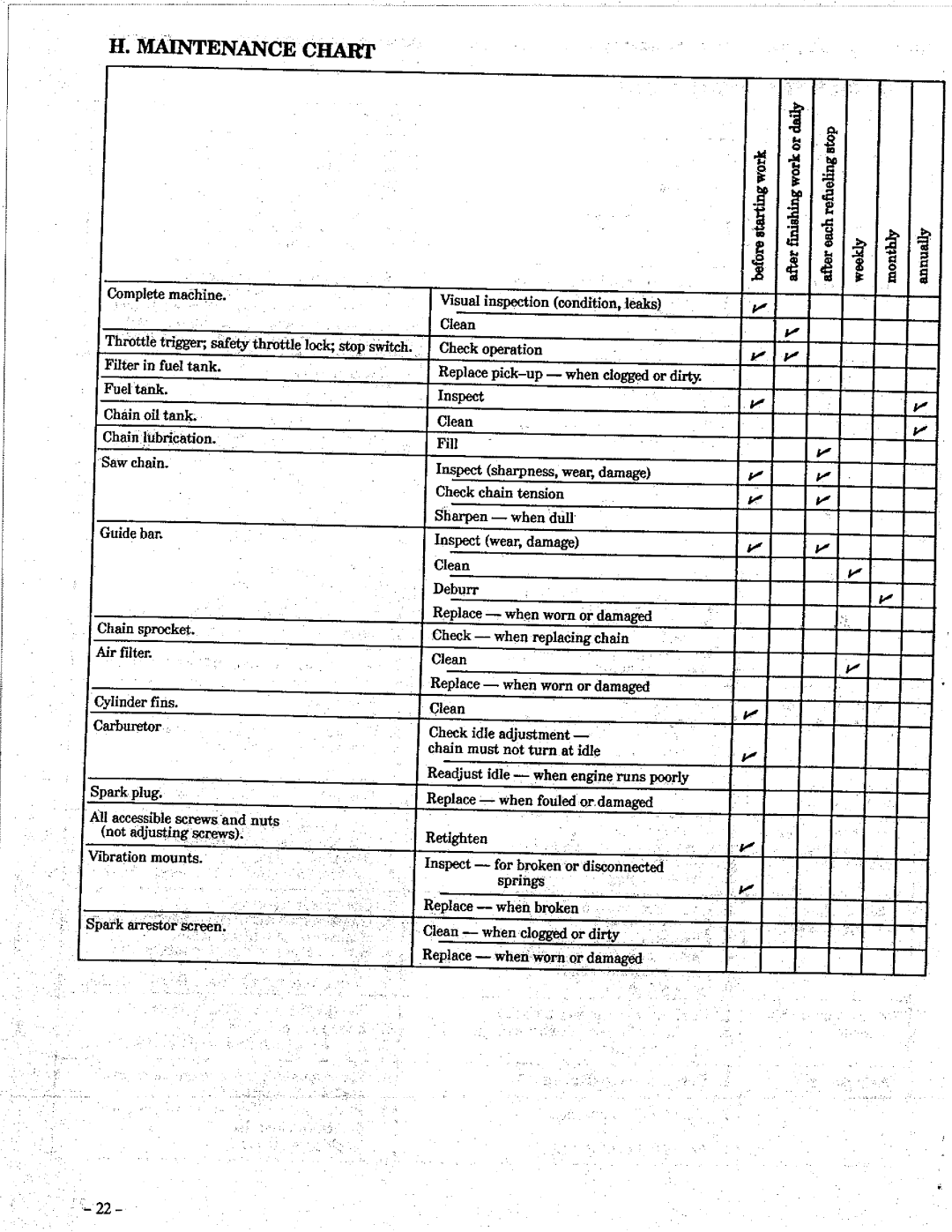 Poulan 305 manual 