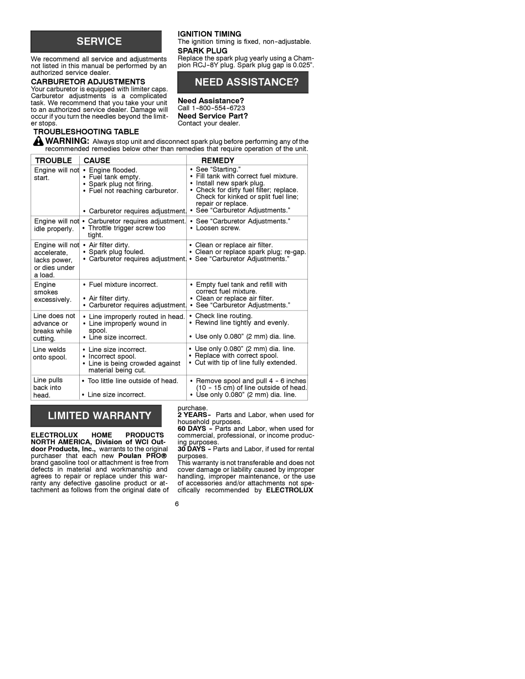 Poulan 31 instruction manual Ignition Timing, Spark Plug, Carburetor Adjustments, Troubleshooting Table Cause Remedy 