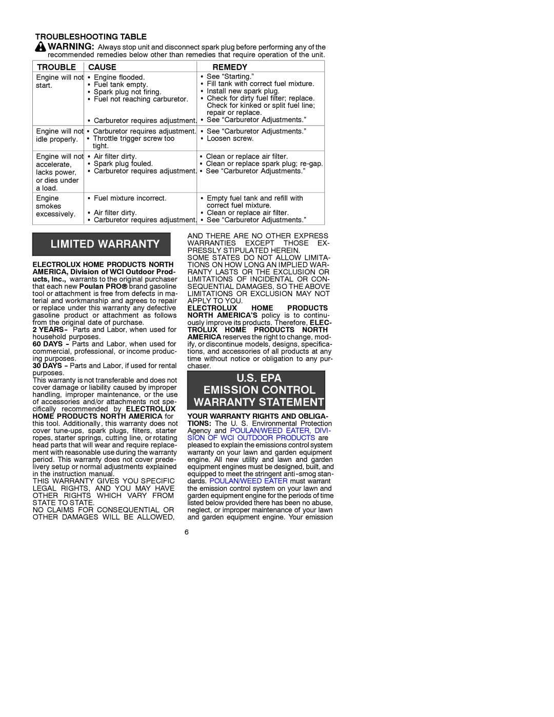 Poulan 33 instruction manual Troubleshooting Table Cause Remedy 