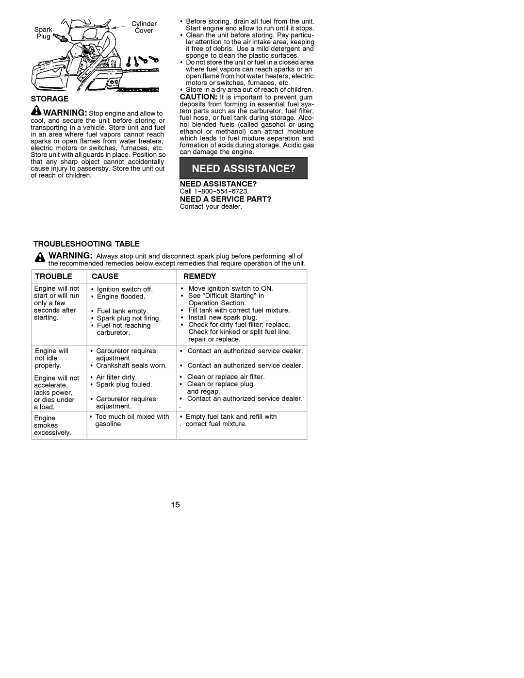 Poulan 3750 instruction manual Need ASSISTANCE?, Need a Service PART?, Trouble Cause Remedy 