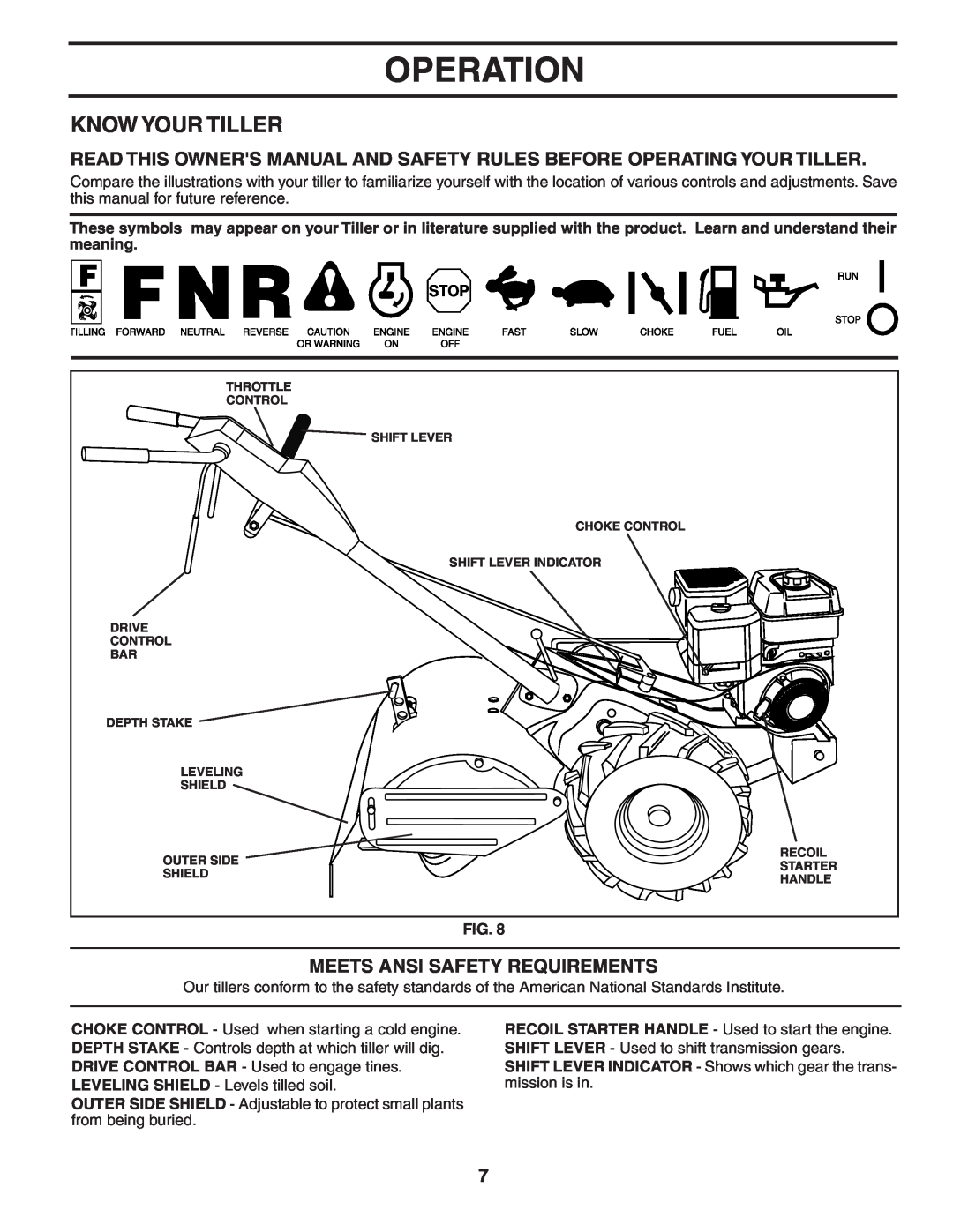 Poulan 401434 manual Operation, Know Your Tiller, Meets Ansi Safety Requirements 