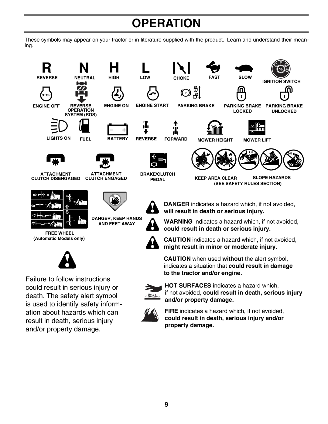 Poulan 401487 manual Operation 